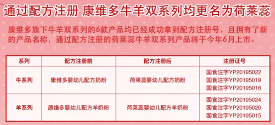 ../Desktop/屏幕快照%202020-01-15%20上午7.31.20.png